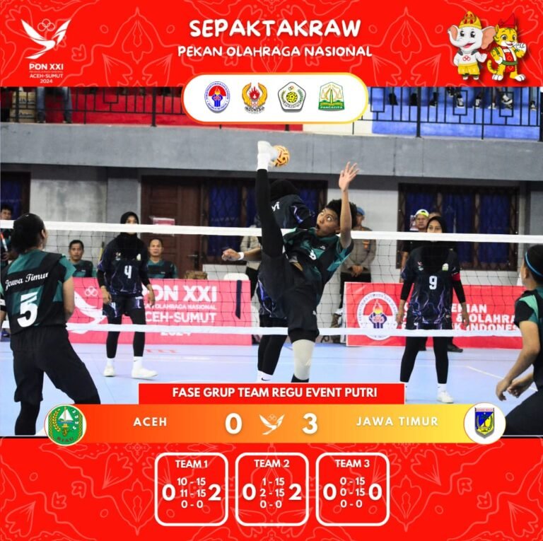 Tim Sepak Takraw Regu Putri Aceh Menyerah Usai Kalah Dari Tim Putri Jawa Timur