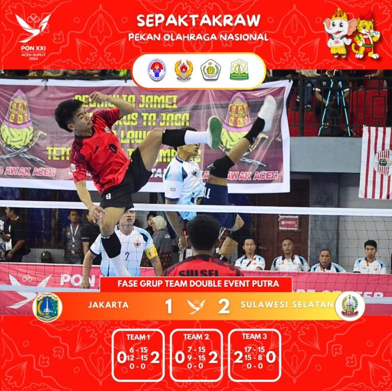 Tim Sepak Takraw Putra Sulawesi Selatan Hancurkan Jakarta Di PON XXNX