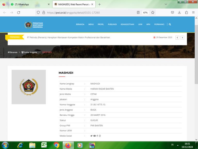 Pemilihan Mashudi Sebagai Ketua PWI Banten Menuai Kontroversi, Status Keanggotaan Dipertanyakan