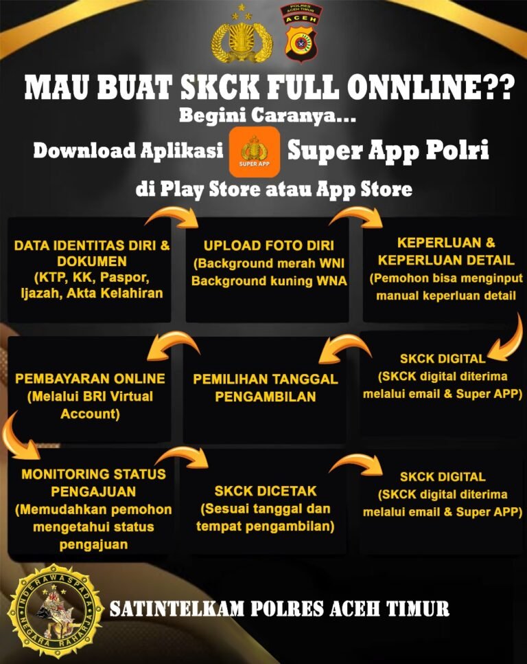 Warga Aceh Timur, Polri Permudah Layanan SKCK Kini Bisa Diurus Full Online