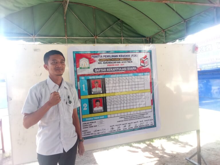 Muhammada Iqbal  Terpilih  Sebagai Keuchik  Gampong  Keude  Bagok Sa