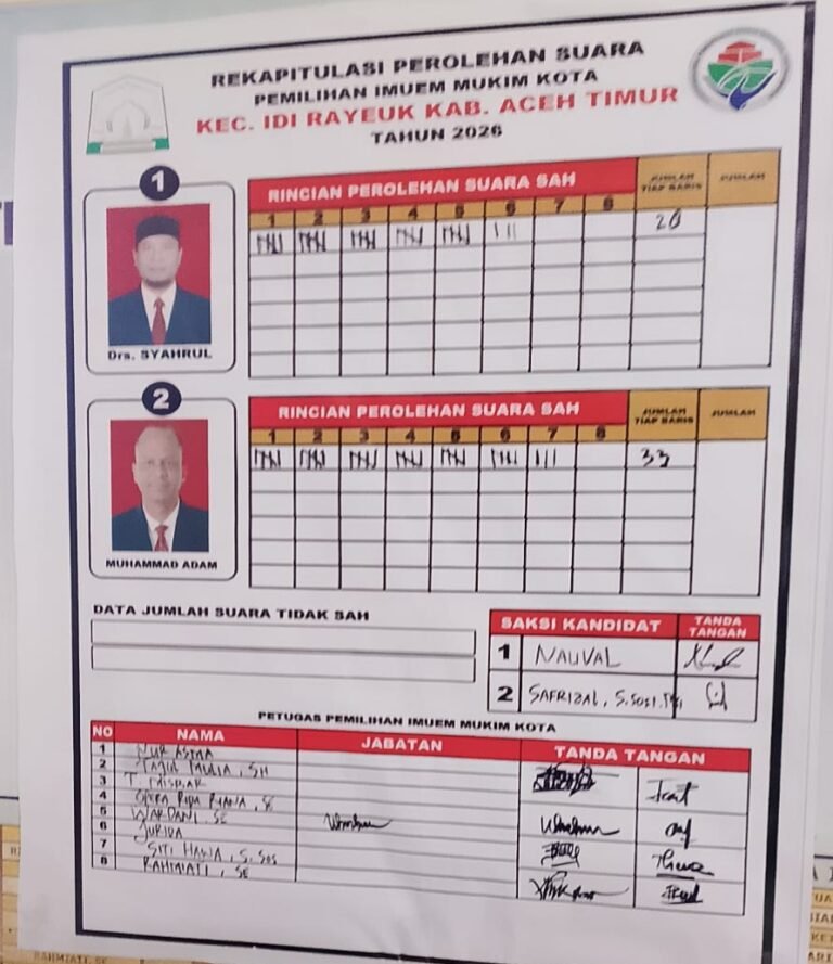 Kecamatan Idi Rayeuk Gelar Pemilihan Imum Mukim Periode 2026- 2031.M.Adam SH Terpilih