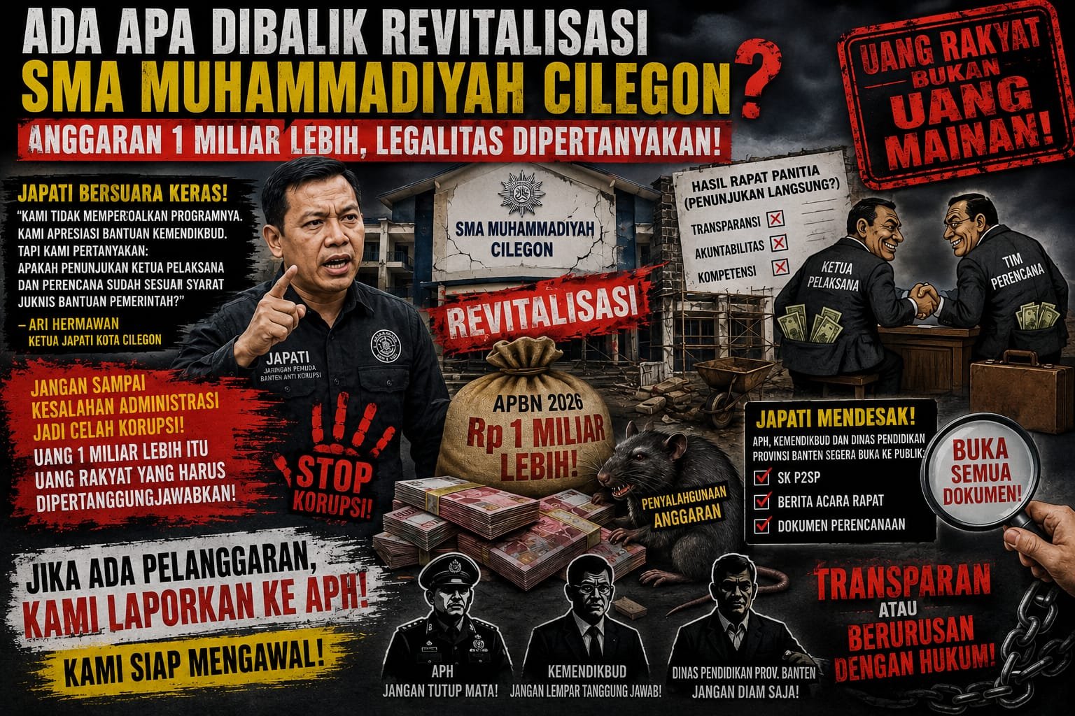 LSM JAPATI Pertanyakan Legalitas P2SP Revitalisasi SMA Muhammadiyah Cilegon, Kimung Desak Gubernur Banten Jangan Tutup Mata