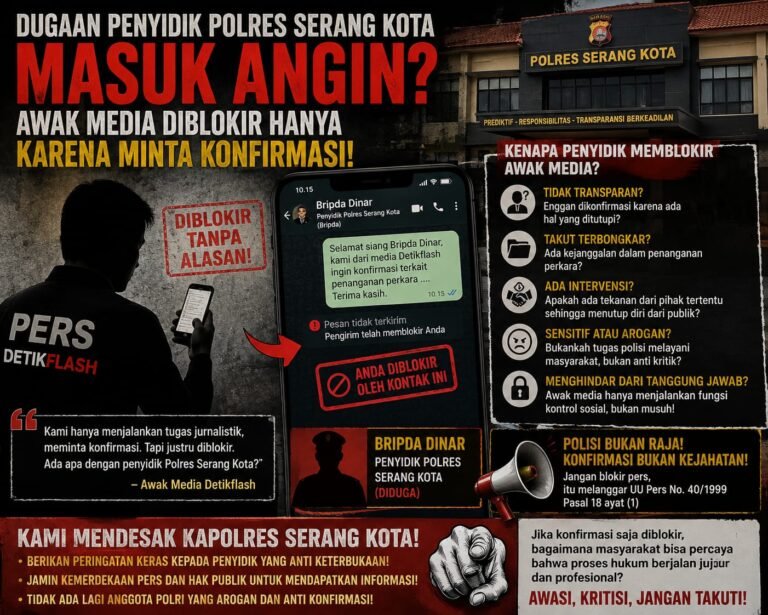 Diduga Blokir WhatsApp Wartawan Saat Dimintai Konfirmasi, Polres Serang Kota “Masuk Angin”? Kabiro: Ada Apa, Permainan atau Kongkalikong?