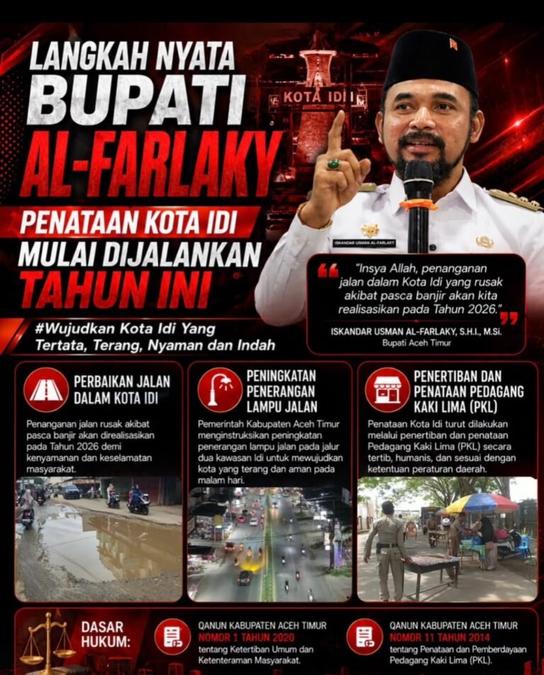 Respon Cepat Bupati Aceh Timur Atasi Jalan Rusak Di Kota Idi