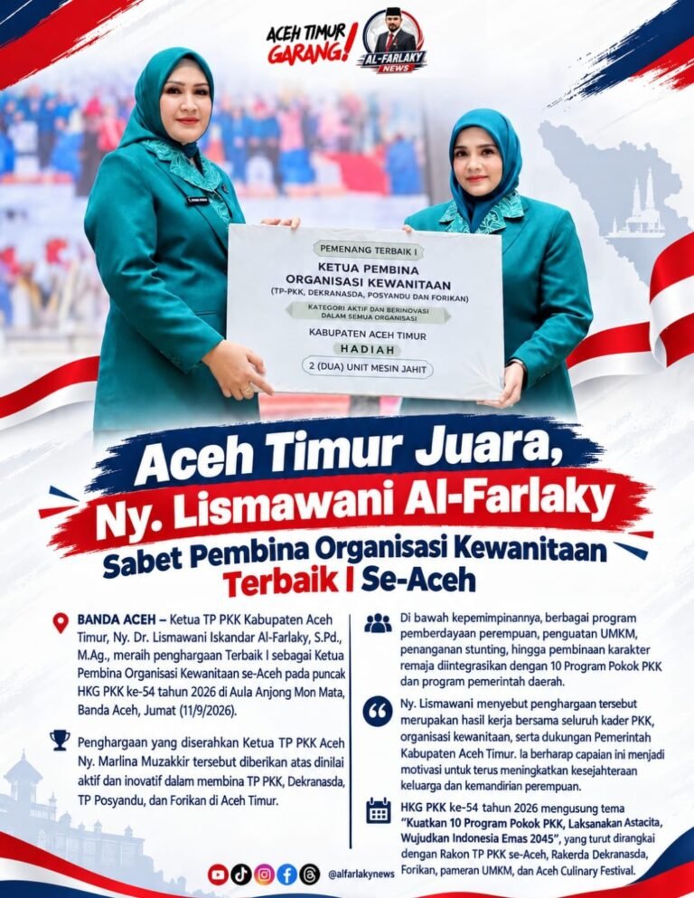 Inovatif dan Aktif, Ny. Lismawani Al-Farlaky Bawa Aceh Timur Raih Prestasi di HKG PKK ke-54